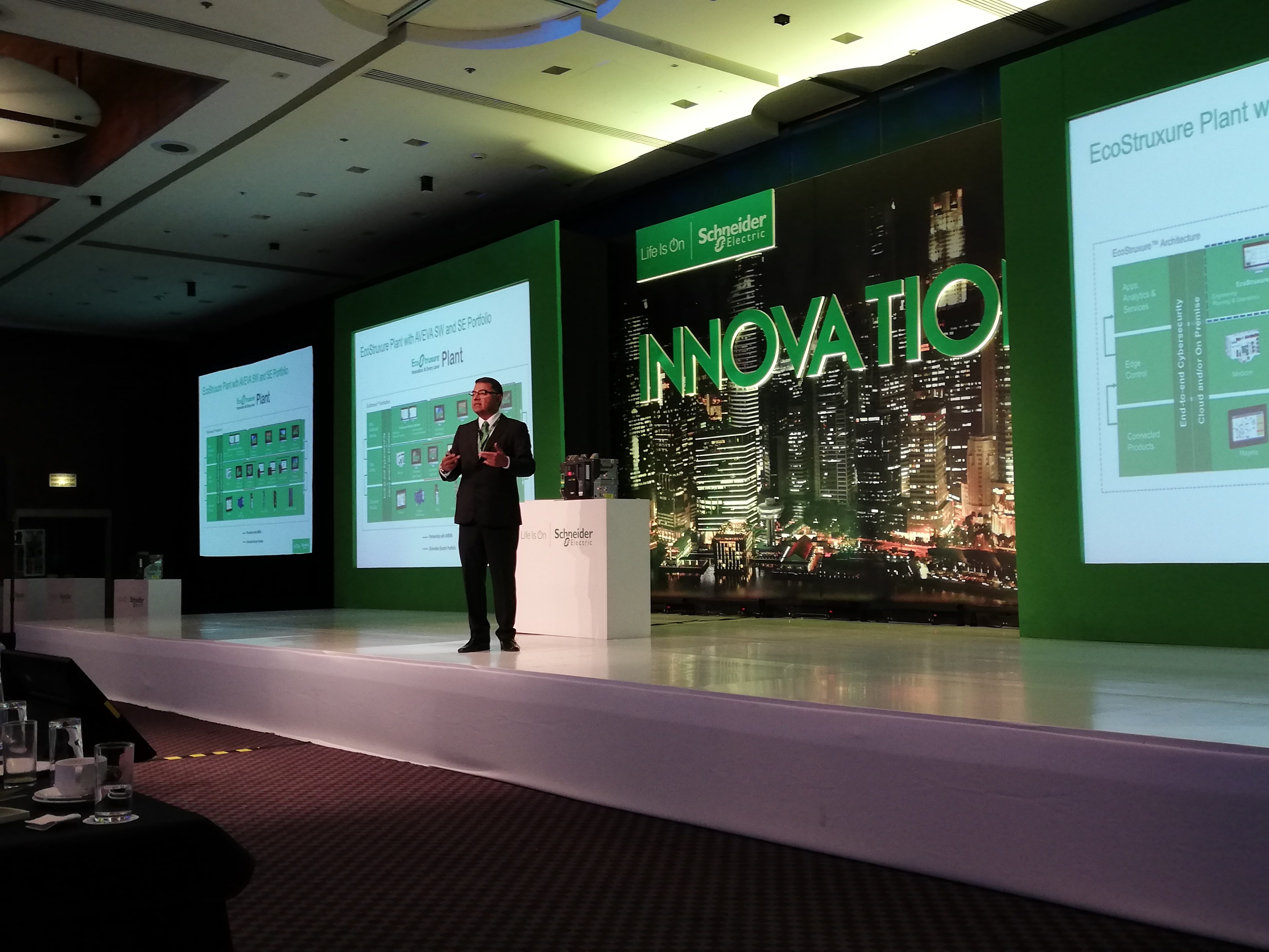 Transformación digital durante Innovation Day 2019