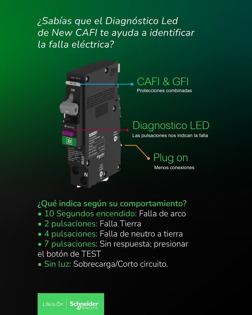 ¿Cómo identificar un falla eléctrica con New Cafi?