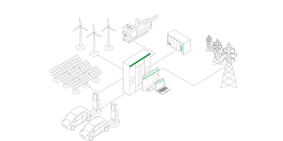 Microgrid Flex