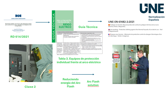 Protección arcos eléctricos